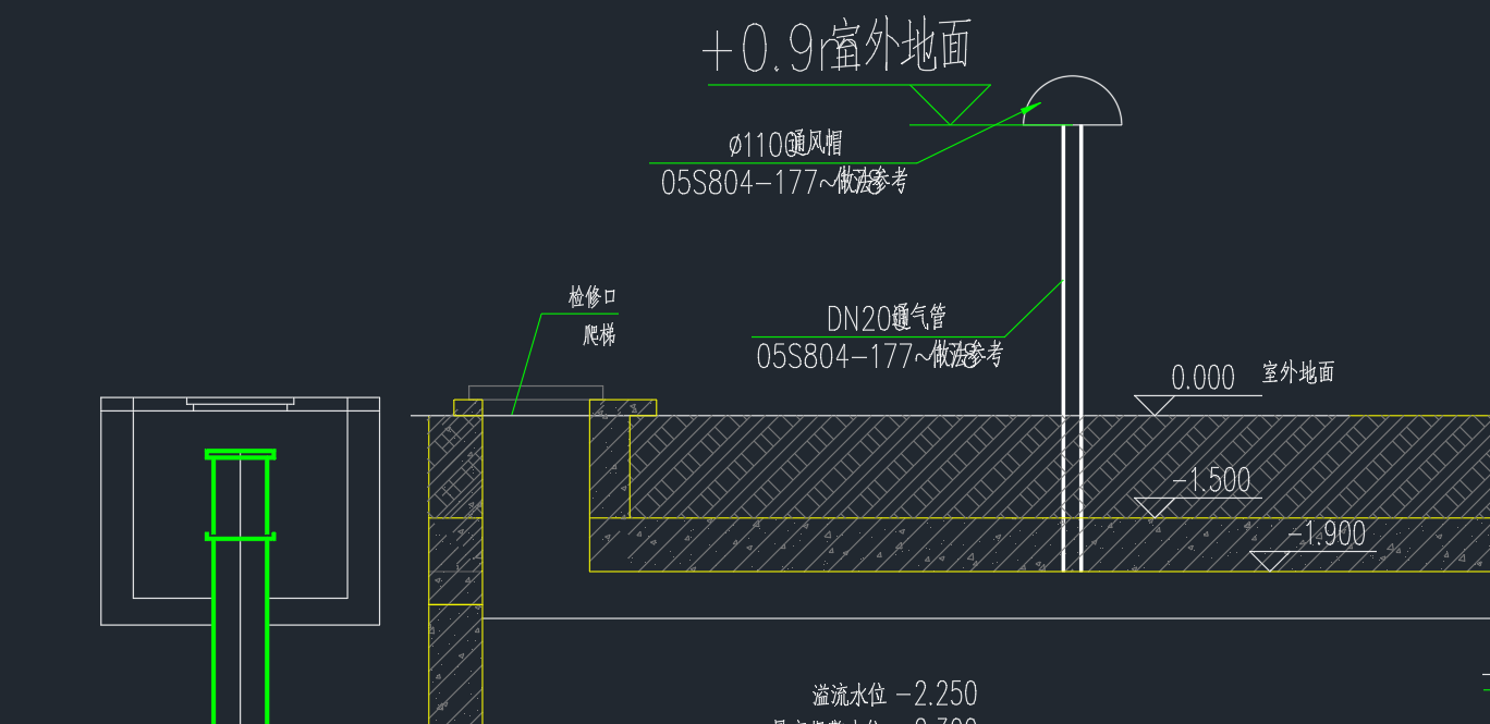 答疑解惑