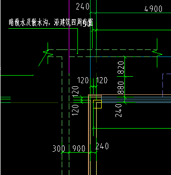 散水