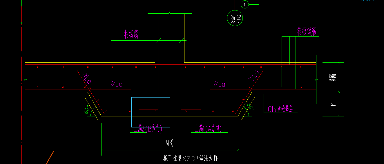 柱墩