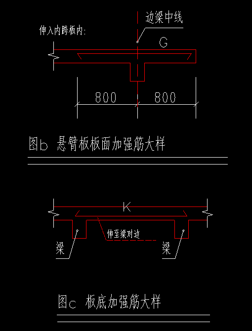 板面加强筋