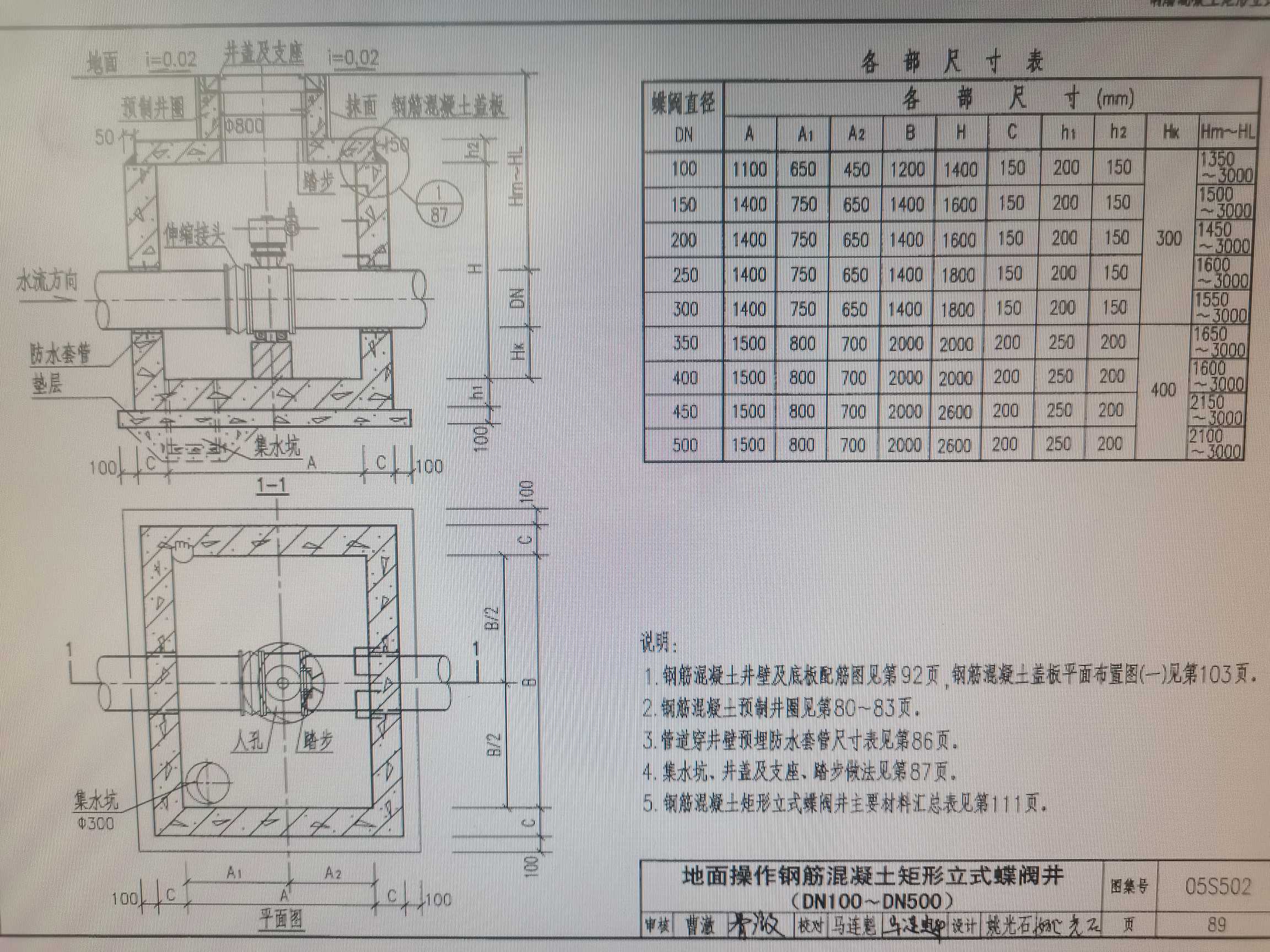 底板