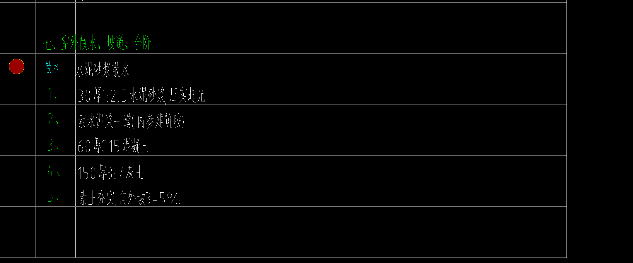散水