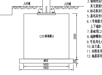 体积计算