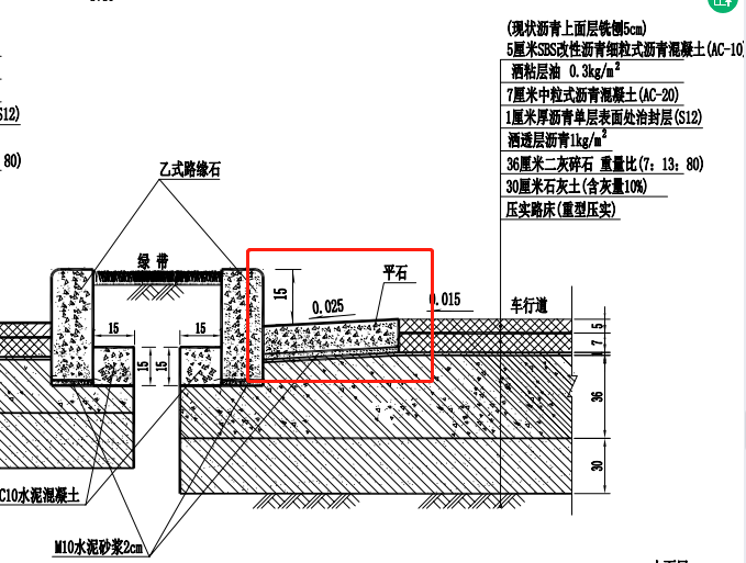 价目表