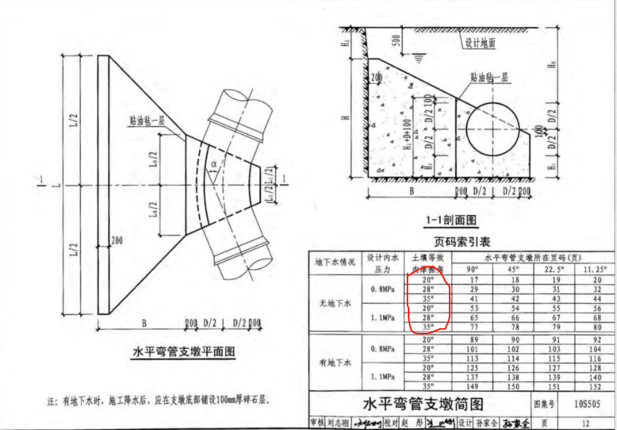 参考图