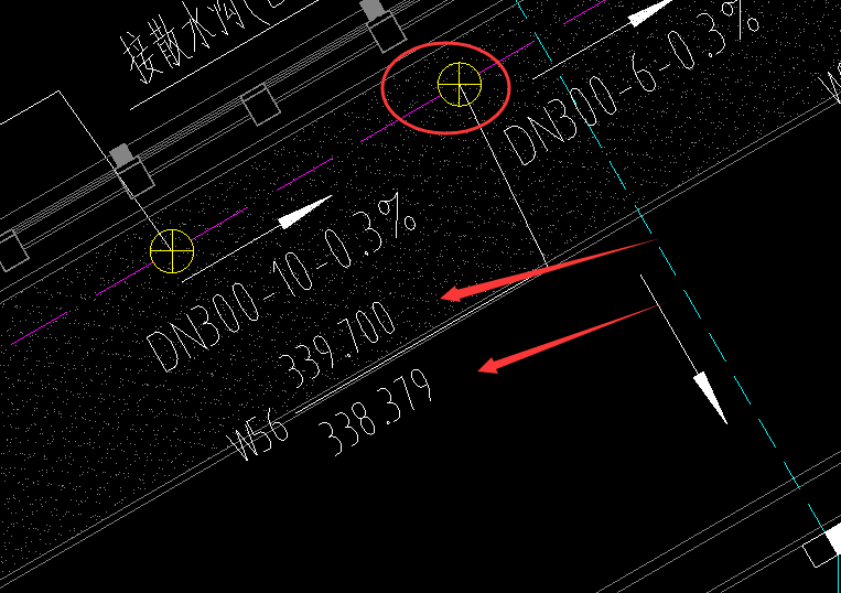 绝对标高