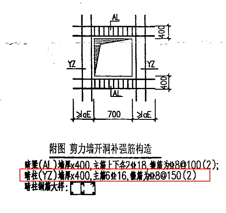 剪力墙开洞