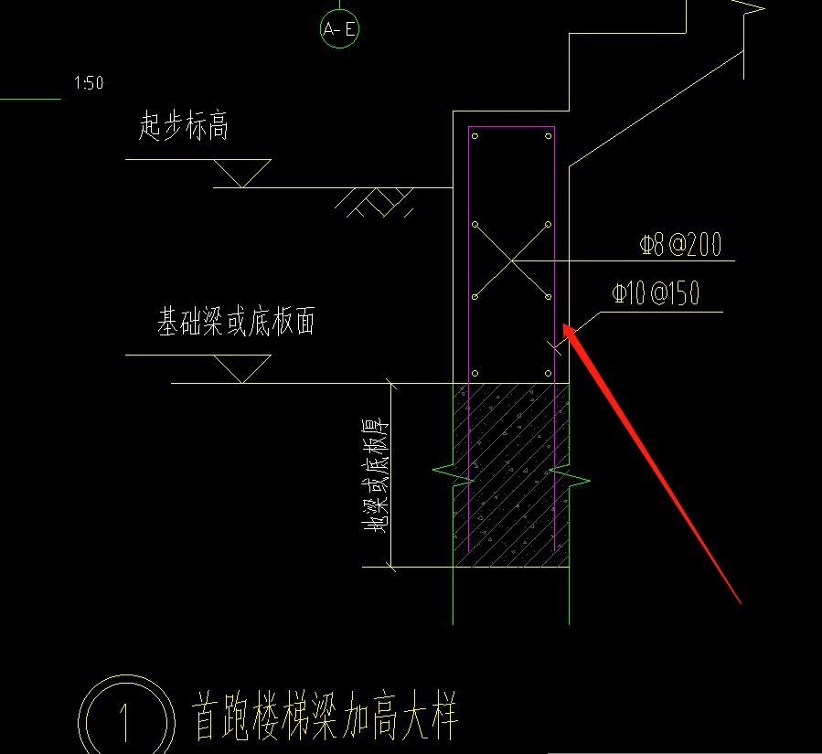 楼梯梁