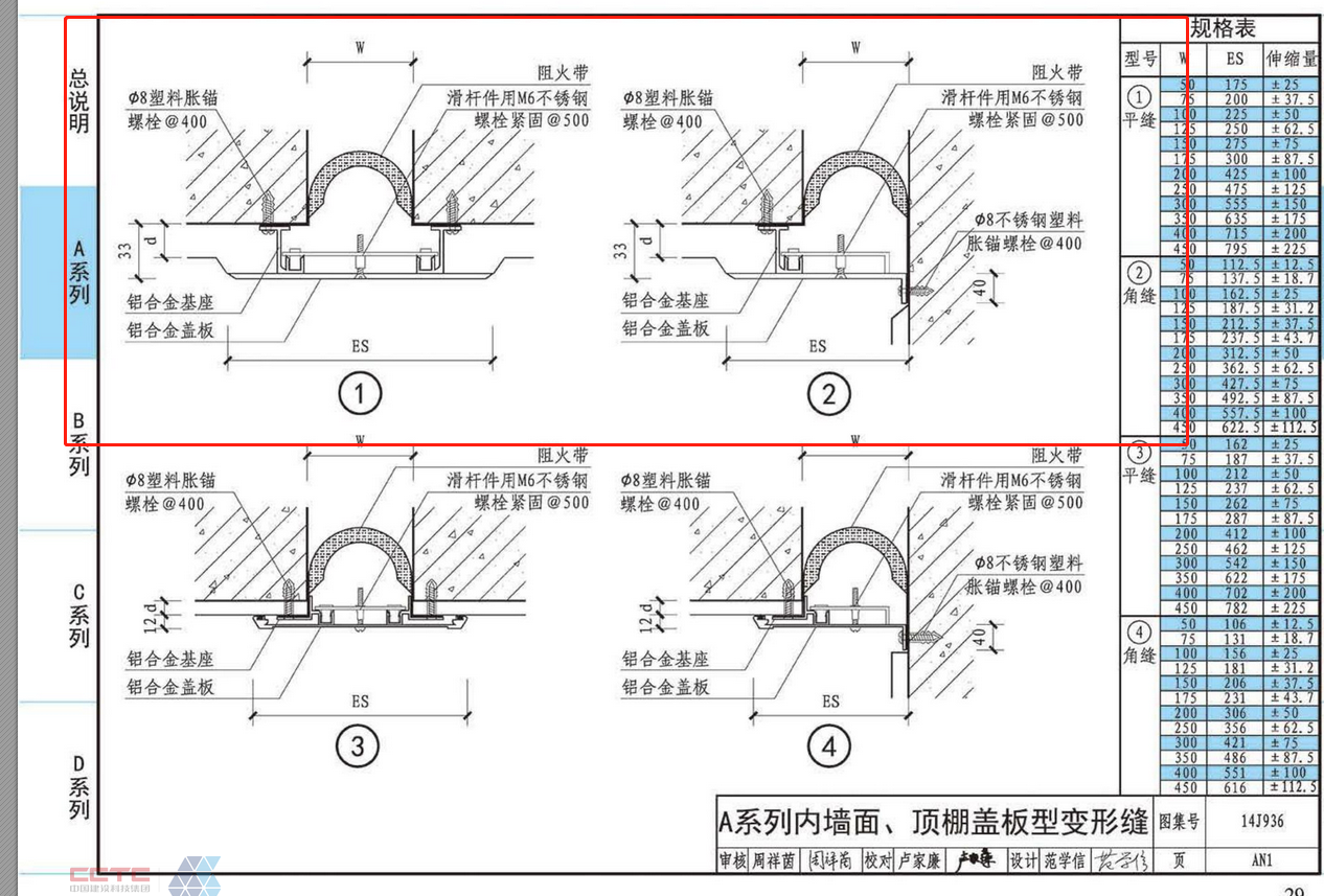 台阶定额