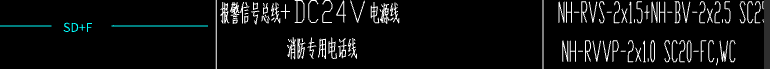管径
