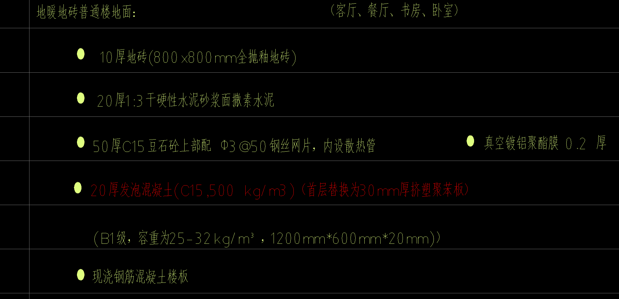 定额