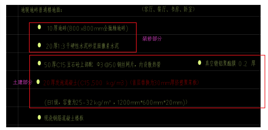 装饰装修