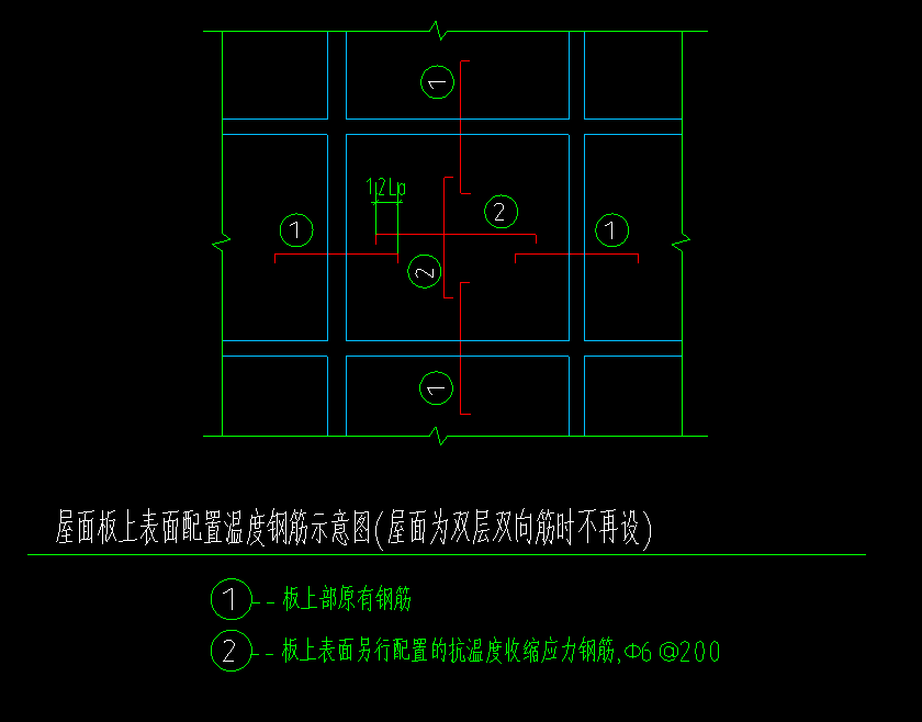 温度筋