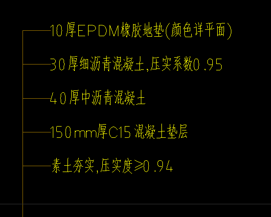 定额