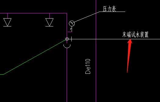 阀门