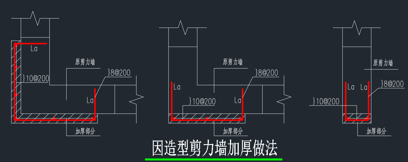 配筋图