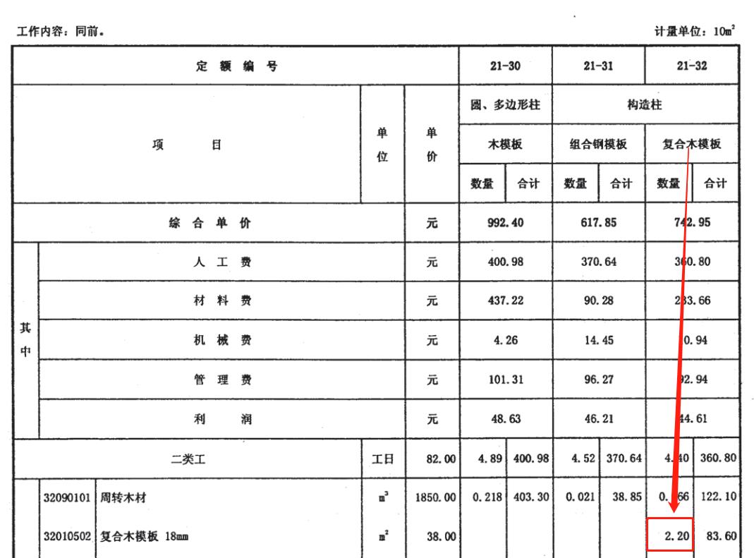 木模版