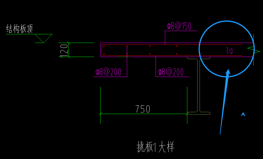 马凳筋