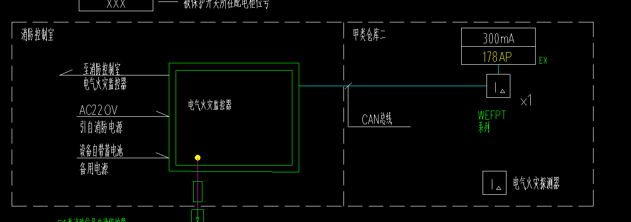 规格型号