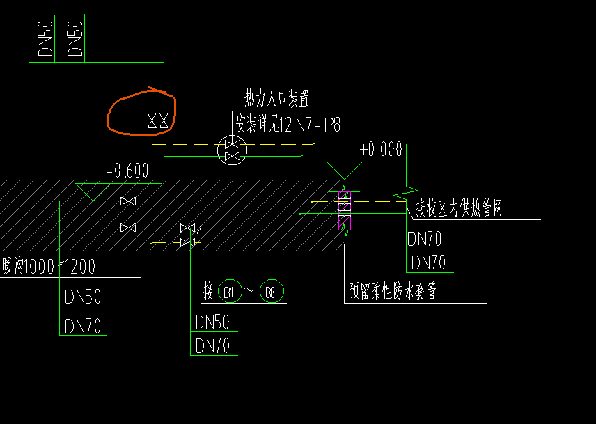 答疑解惑
