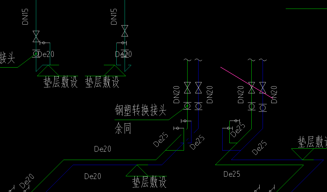 定额