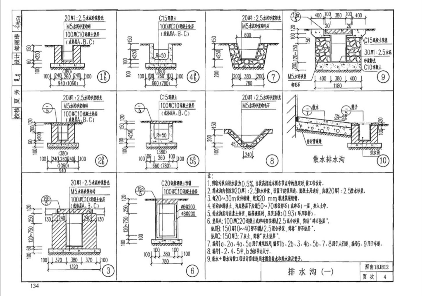 b2型地沟图集图片