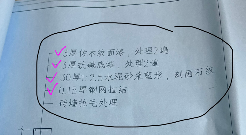 特征内容