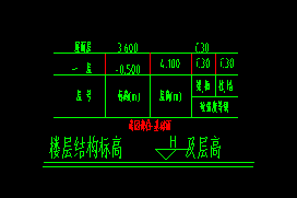 立面图标