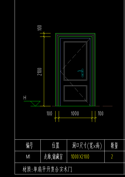 清单工程