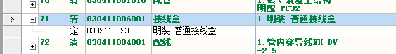 接线盒