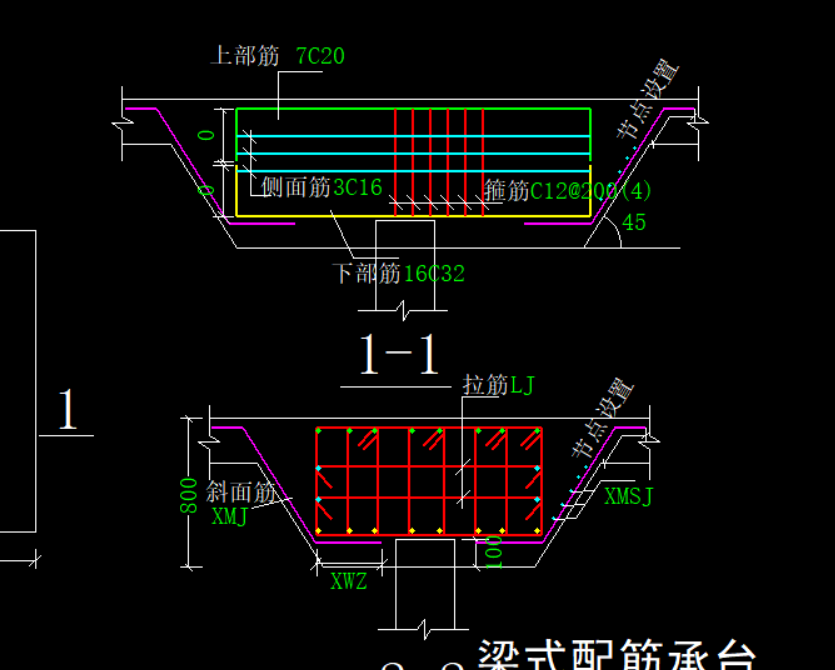 上标注