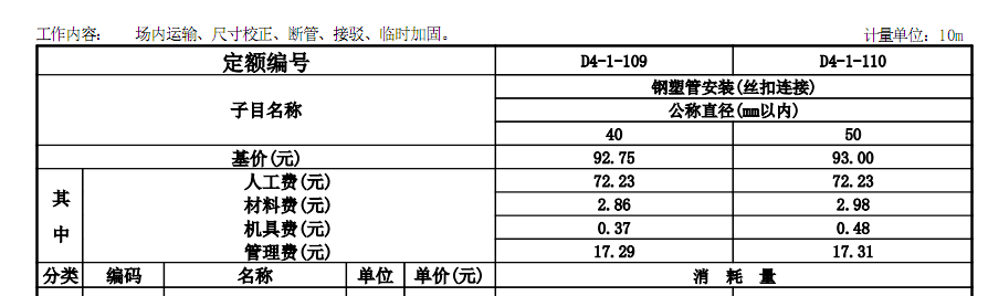 给水钢管