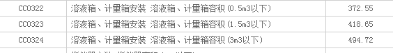 定额