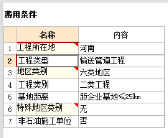 费用定额