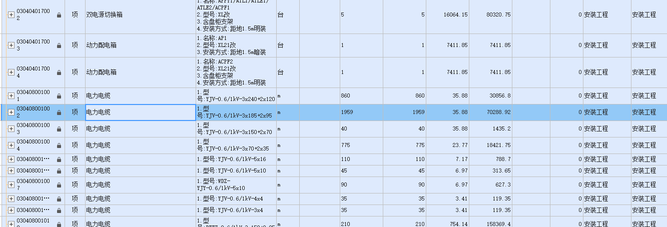 终端头