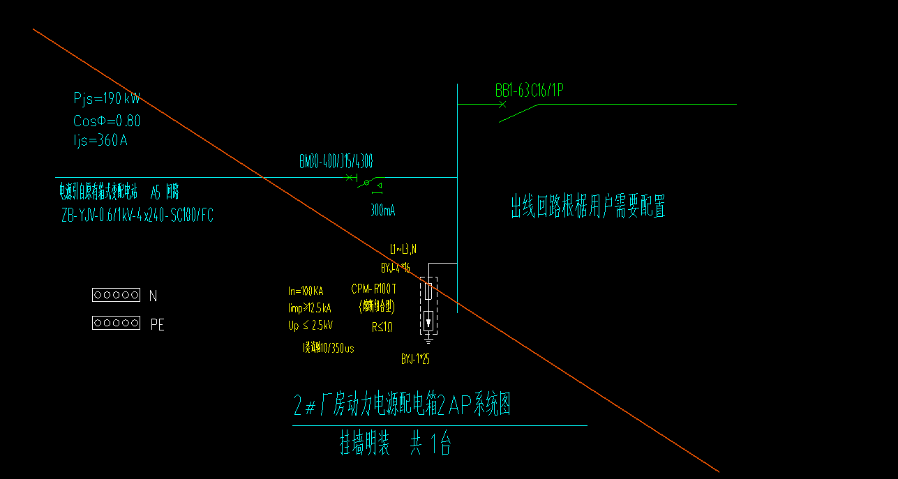 配电箱