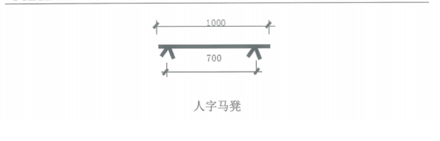 人字形马凳筋