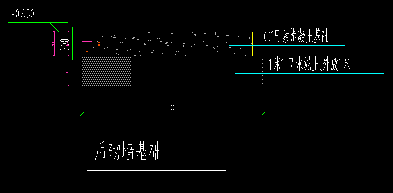 套清单