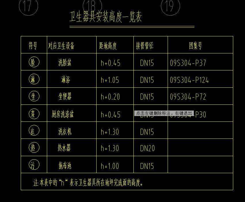 计算高度