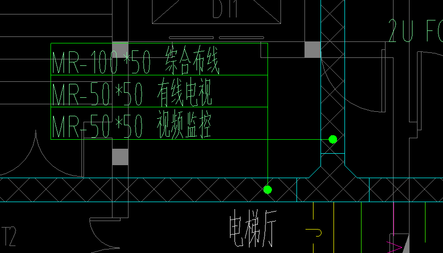 不同型号