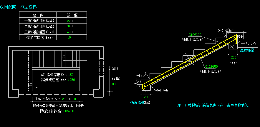 表格输入