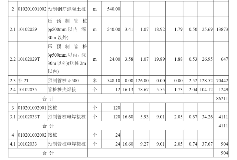 广联达服务新干线