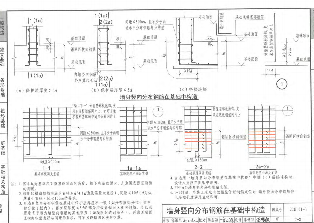 弯折