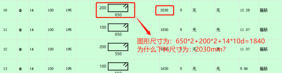 箍