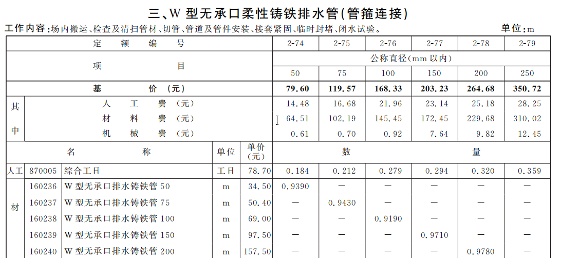 建筑行业快速问答平台-答疑解惑