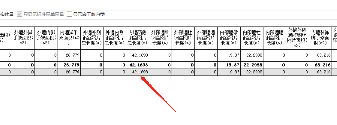 扣减