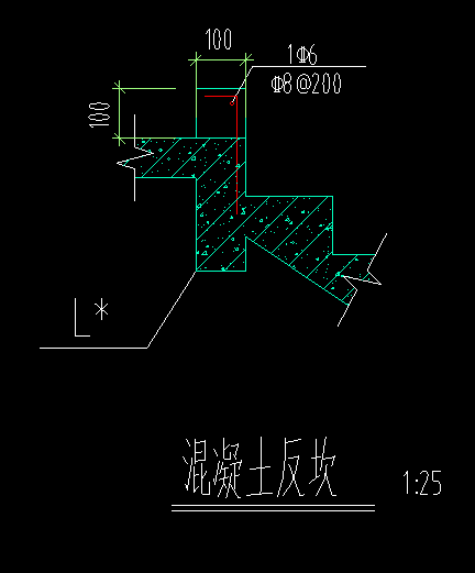 钢筋怎么