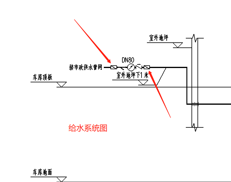 答疑解惑