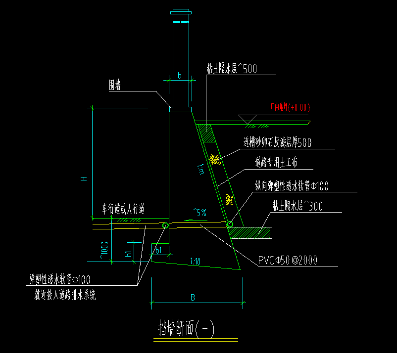 墙身