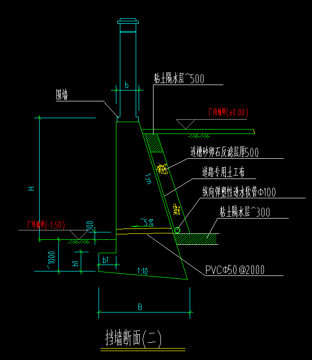 答疑解惑